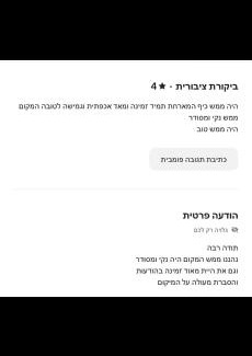 Tiberias Appartement | הכינרת מולי