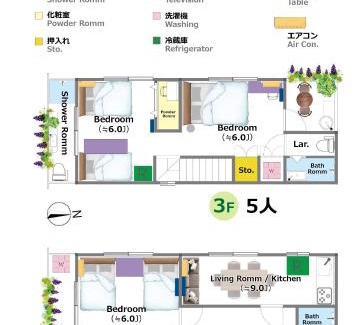 Nishinippori Maison | 東京吉久花園旅館