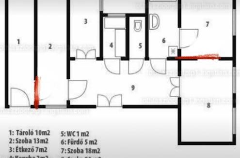 Nepszinhaz negyed Station Balnéaire | 18 m² Chambre privée ∙ 1 chambre ∙ 2 personnes