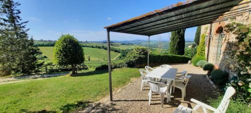 San Casciano in Val di Pesa Maison | Agriturismo I Ceppi