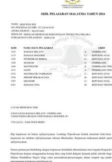 Gua Appartement | alor satar