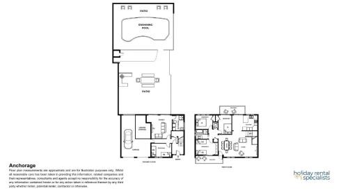 Greenwell Point Maison | Anchorage