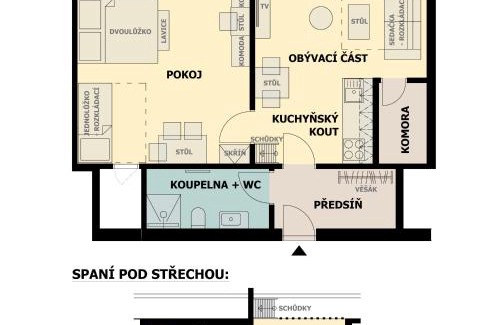 Ricky v Orlickych horach Appartement | Apartmán v podkroví