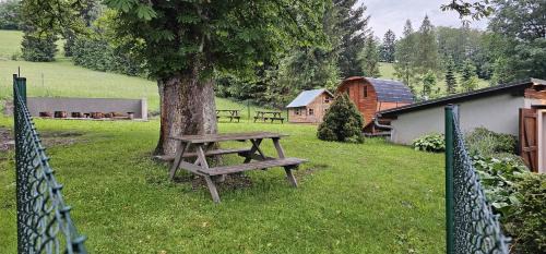 Sedlonov Appartement | Apartmány Na sjezdovce