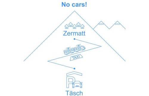 Zermatt Appartement | Apartment Rütschi-9 by Interhome