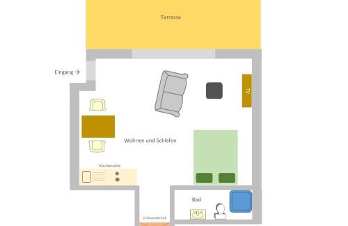 Glowe Appartement | Appartementhaus Süssling