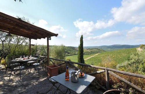Gaiole in Chianti Maison | Bacco