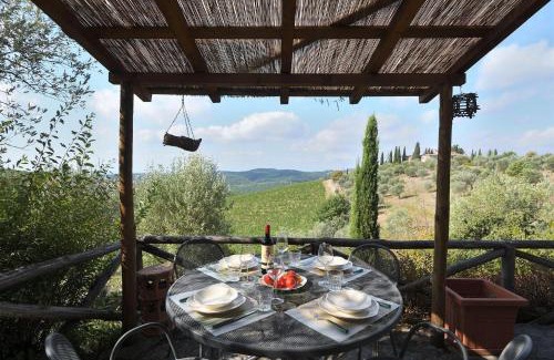 Gaiole in Chianti Maison | Bacco