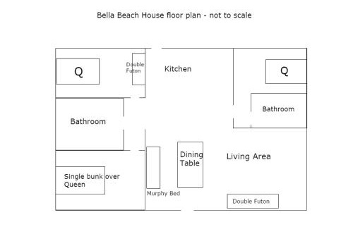 Ocean City Beach Maison | Bella Beach House