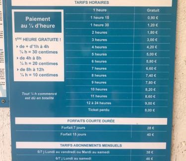 Blois Appartement | Blois, vue panoramique Loire