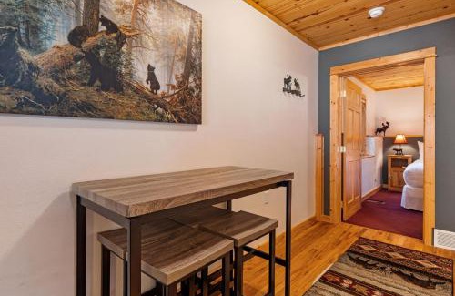 Fall River Estates Appartement | Bugle Pointe B10 by Estes Park Condos
