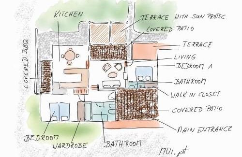 Melides Maison | Casa Litoral