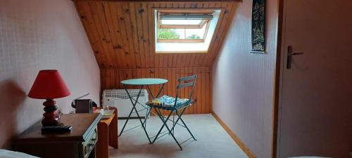 Lussat Maison | chambre a louer