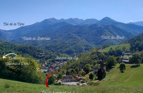 Bordes-Uchentein Lit Et Petit-Déjeuner | Chambres d'hôtes Les Chatougoulis