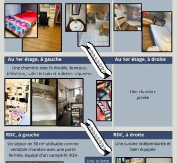 Vignerons Maison | Chic Parisian House, 30 min Disney
