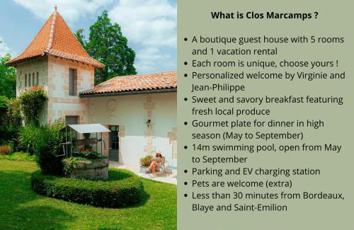 Prignac-et-Marcamps Maison | Clos Marcamps - Teritoria