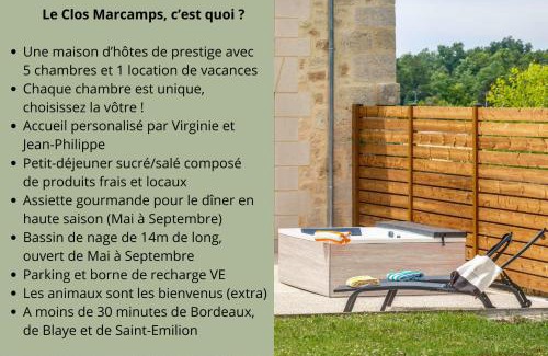 Prignac-et-Marcamps Maison | Clos Marcamps - Teritoria