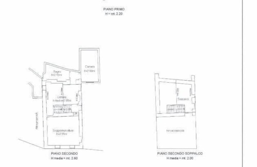 Brienno Appartement | Como's lake and its wonders