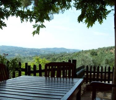 Florence Maison | Fattoria Il Milione Agriturismo