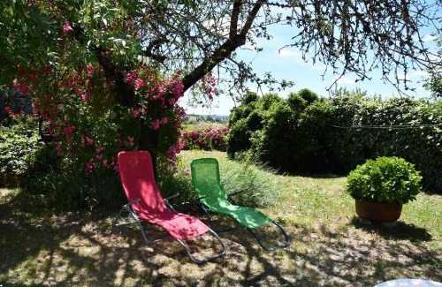 Labastide-de-Levis Maison | Gîte de Tarou