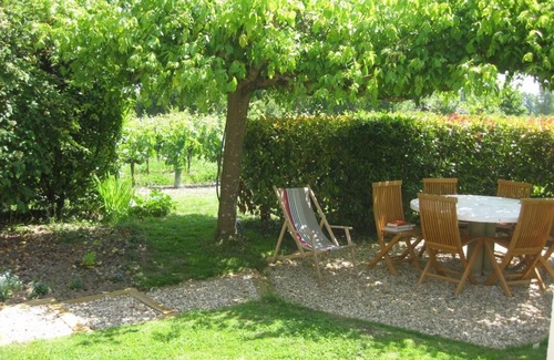 Teuillac Maison | Gite de Violet - TEUILLAC