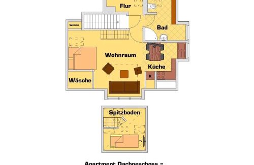 Seeheilbad Graal-Muritz Appartement | “Haus am Küstenwald” Ferienwohnungen