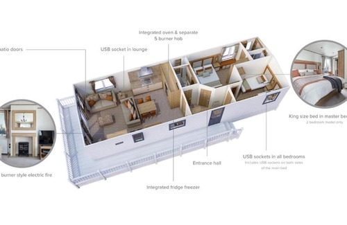 Wells-next-the-Sea Autre | Holkham Lodge