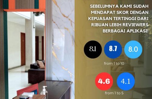 Binong Hôtel | Hotel Honai by Capital