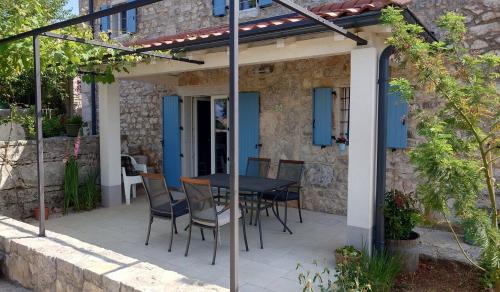 Skrbcici Maison | House Maja