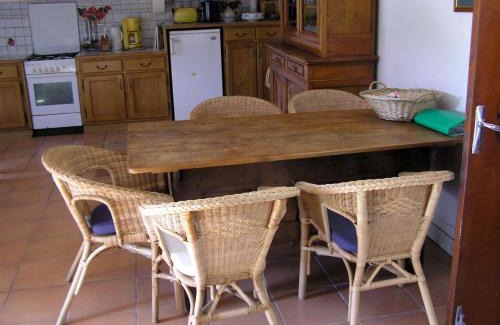 Leuhan Maison | Kerespars