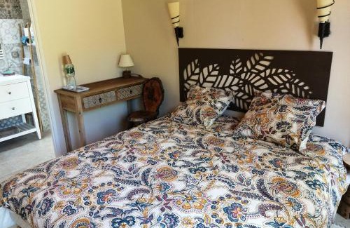 Castelreng Lit Et Petit-Déjeuner | La bergerie d'antan