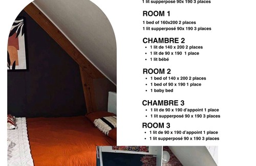 Saint-Maurice-des-Champs Maison | Grand gite à la campagne