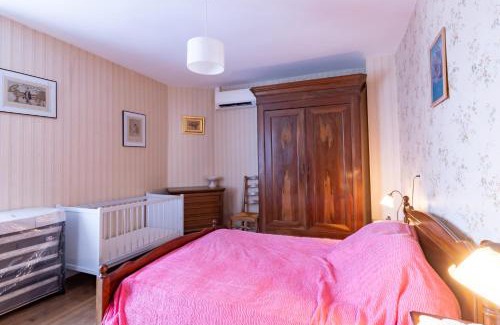 Bussac Maison | Le haut Picot