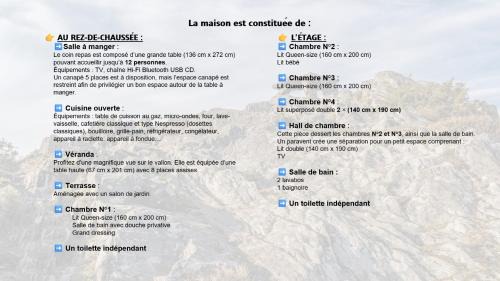 Gouezec Maison | Maison de la Roche du Feu jusqu'à 12 personnes