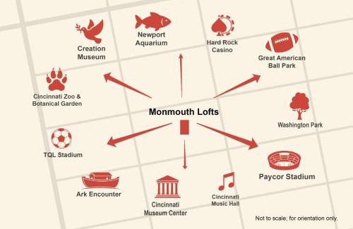 Newport Maison | Monmouth Loft 4 - Walk to Shops