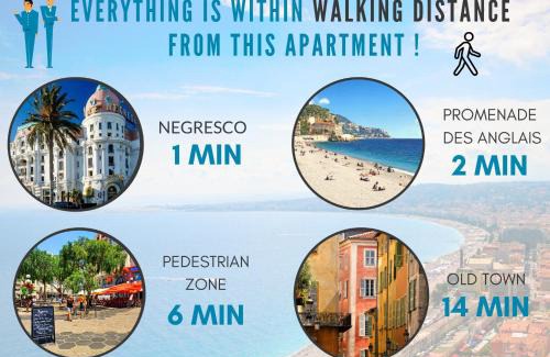Nice City Centre Appartement | Nestor&Jeeves - BEACH COTTAGE TERRACE - Central - Very close sea - Top floor