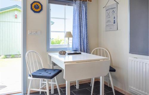 Sodvik Maison | Sandvik 2