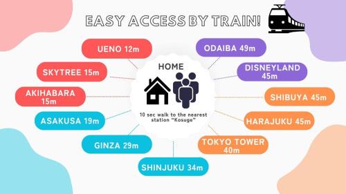 Adachi Appartement | sMS足立2丁目