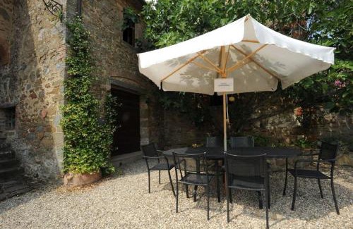 Rapale Appartement | Sofia