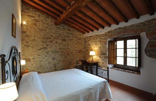 Rapale Appartement | Sofia