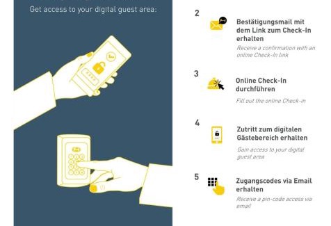 Wedding Appartement | SPACIOUS Two BR plus AC plus SelfCheckIn