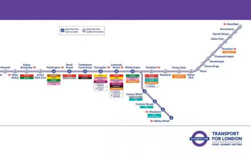 Seven Kings Appartement | Startlet Stays Apartments - On Elizabeth Line with Free Parking