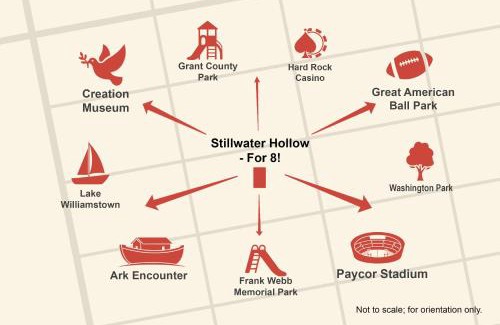 Williamstown Maison | Stillwater Hollow - For 8