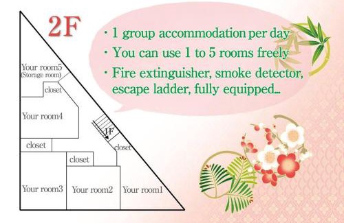 Kiho-cho Appartement | Sushi House