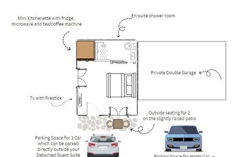 Fossoway Maison | The Wee Stay - Room Only - Rural 1 Bed Guest Suite