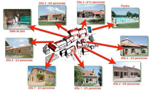 Bussiere-Badil Maison | Villa Gites Chambre d hôtes avec piscine Dordogne 2-4-6-8-10 personnes