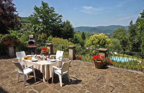 Lucolena Villa | Villa Luce, Villa privée avec piscine dans le Chianti