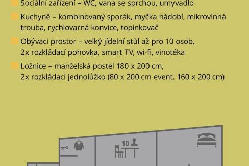 Znojmo Appartement | Vinařské apartmány