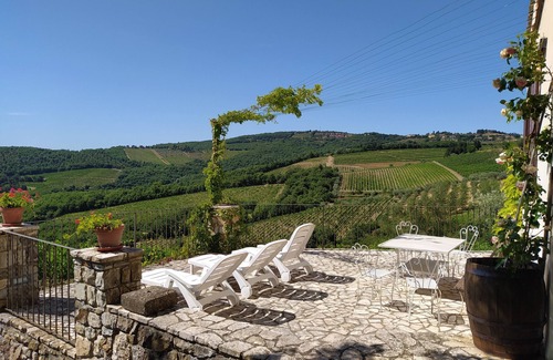 Castellina in Chianti Cottage | Wonderful cottage with pool near Siena