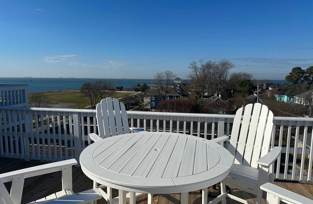 Above it All | Chesapeake Properties